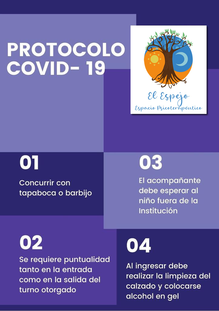 Protocolo Covid